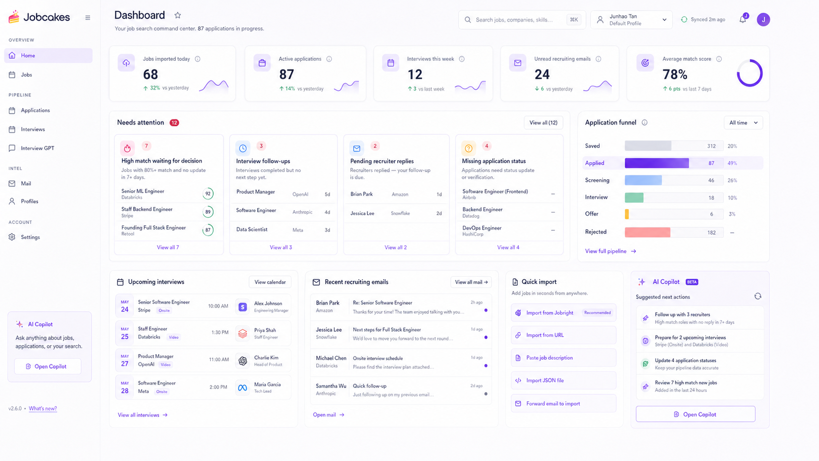 Jobcakes workspace overview